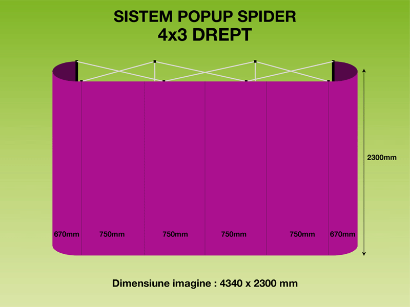 sistem popup spider drept 4x3 iasi